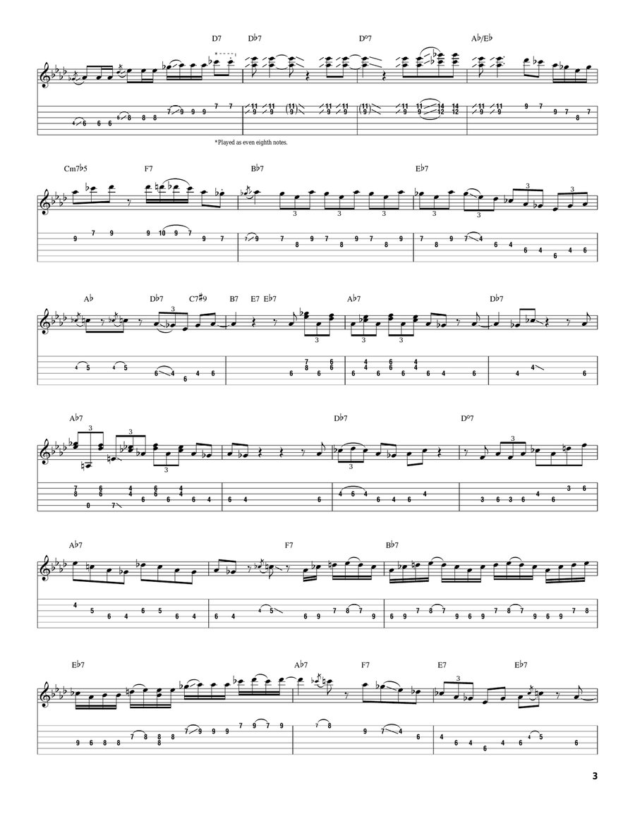 Everyday I Have The Blues Electric Guitar scores gallery preview page 3