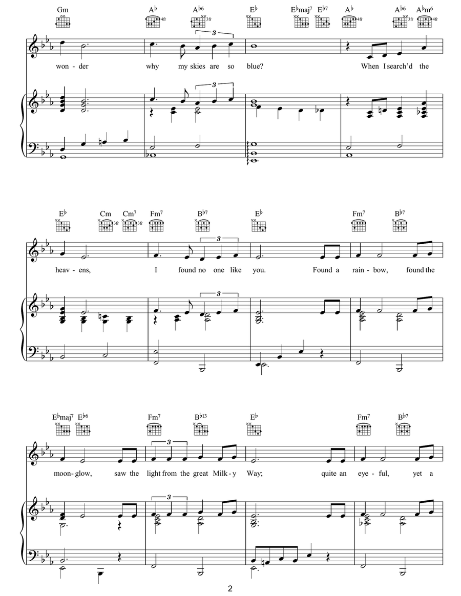 Is It Any Wonder Is It Any Wonder Guitar scores gallery preview page 2