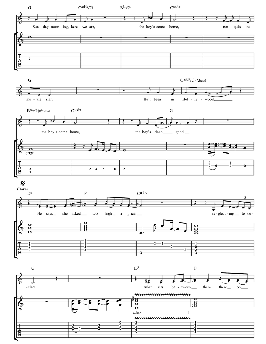 The Fizzy And The Still The Fizzy And The Still Guitar Tablature scores gallery preview page 2