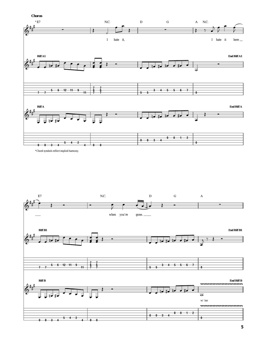 Hate It Here Hate It Here Acoustic Guitar scores gallery preview page 5