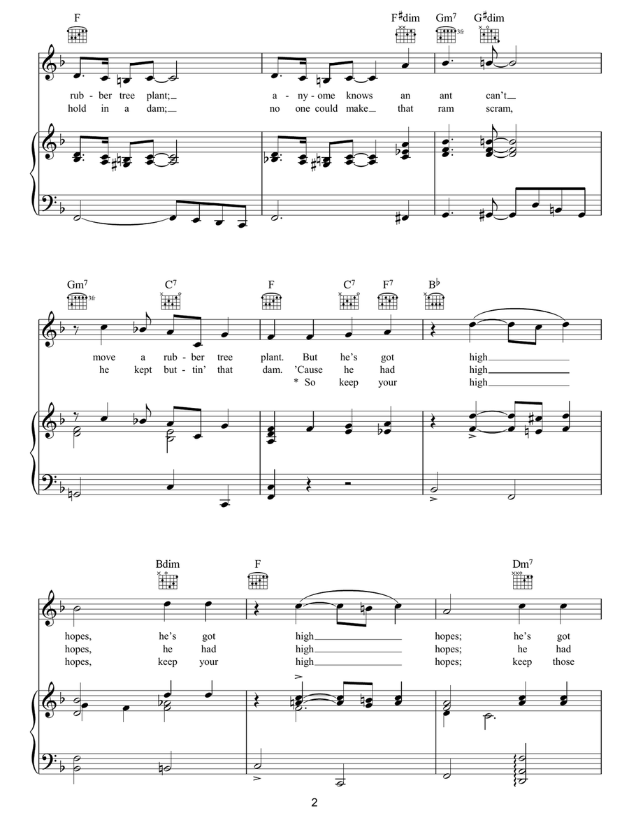 High Hopes High Hopes Guitar scores gallery preview page 2