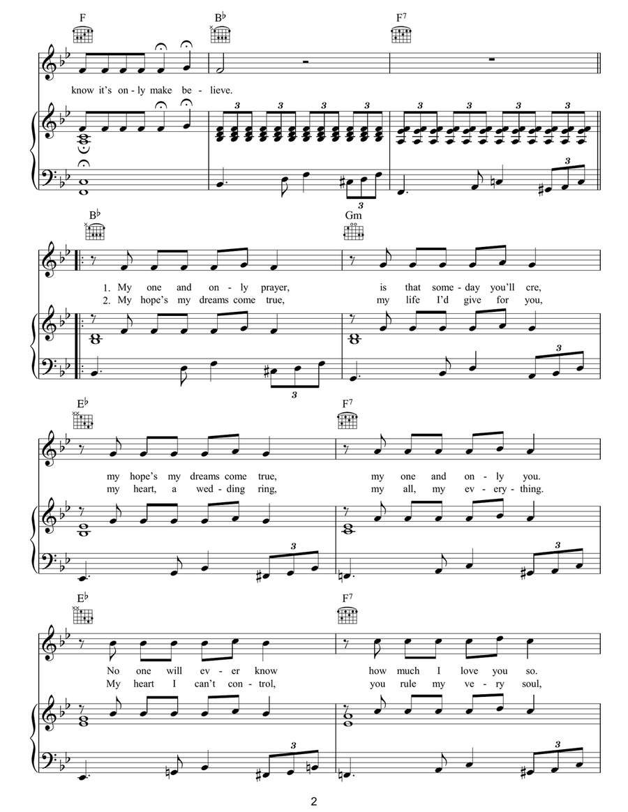It's Only Make Believe Guitar scores gallery preview page 2