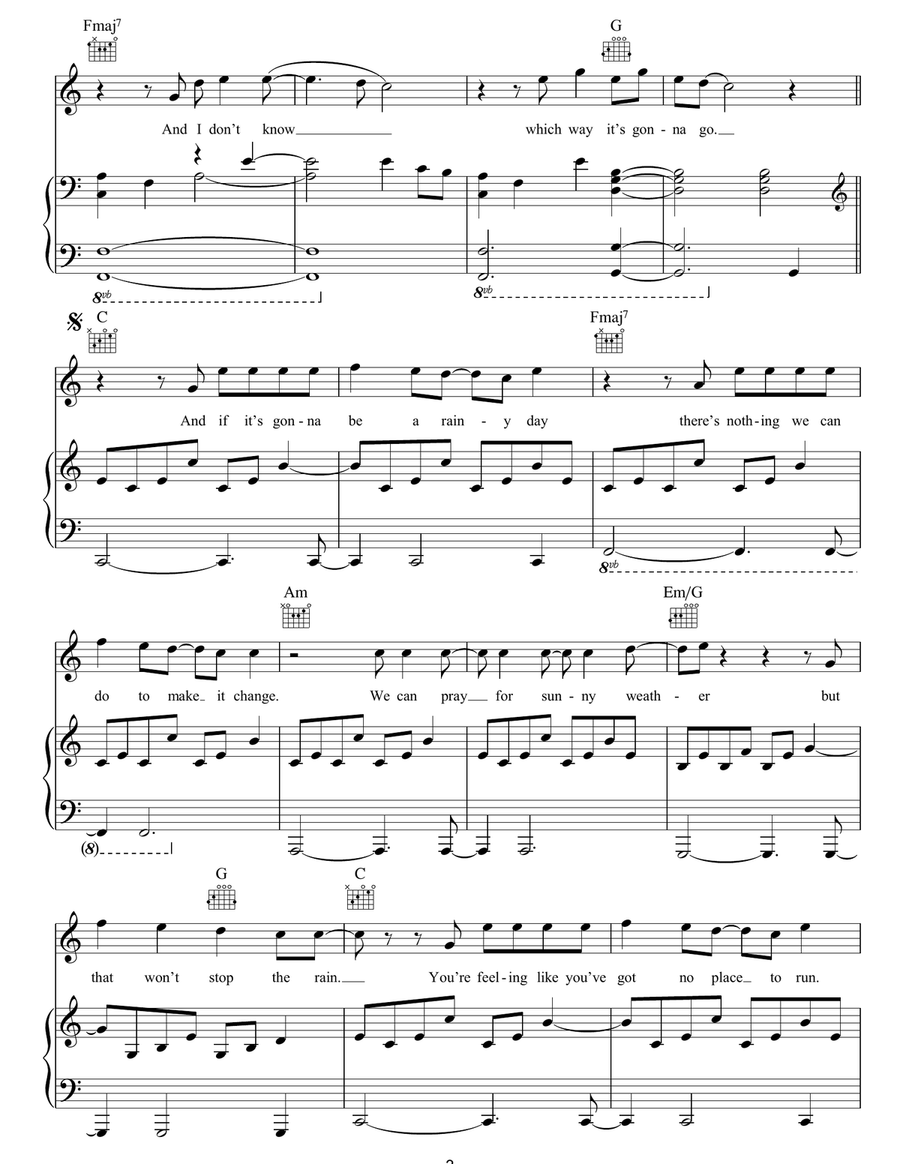Please Don't Stop The Rain Piano, Vocal, Guitar scores gallery preview page 3