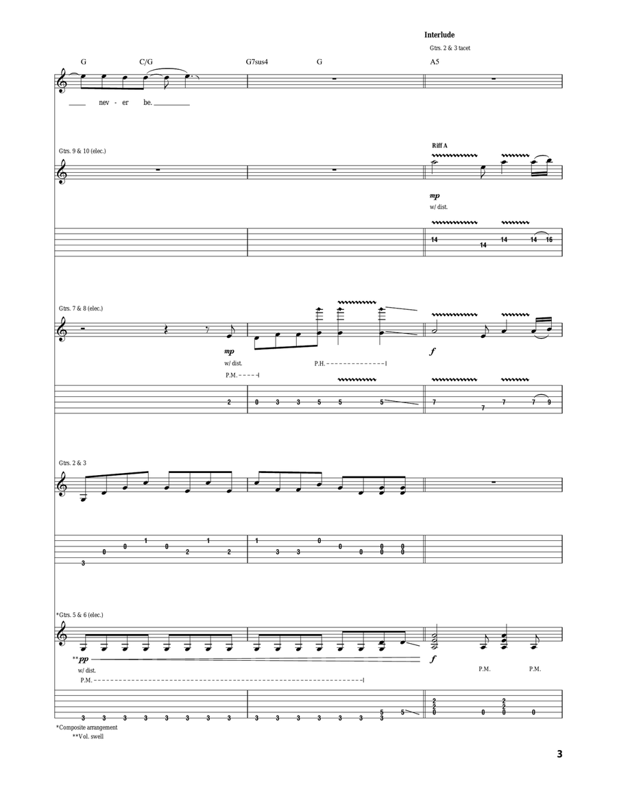 A Man I'll Never Be A Man I'll Never Be Acoustic Guitar scores gallery preview page 3
