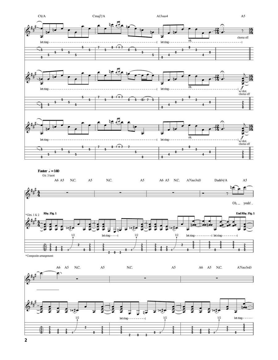 Party Party Acoustic Guitar scores gallery preview page 2