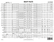 Gravy Waltz - Conductor Score (Full Score)
