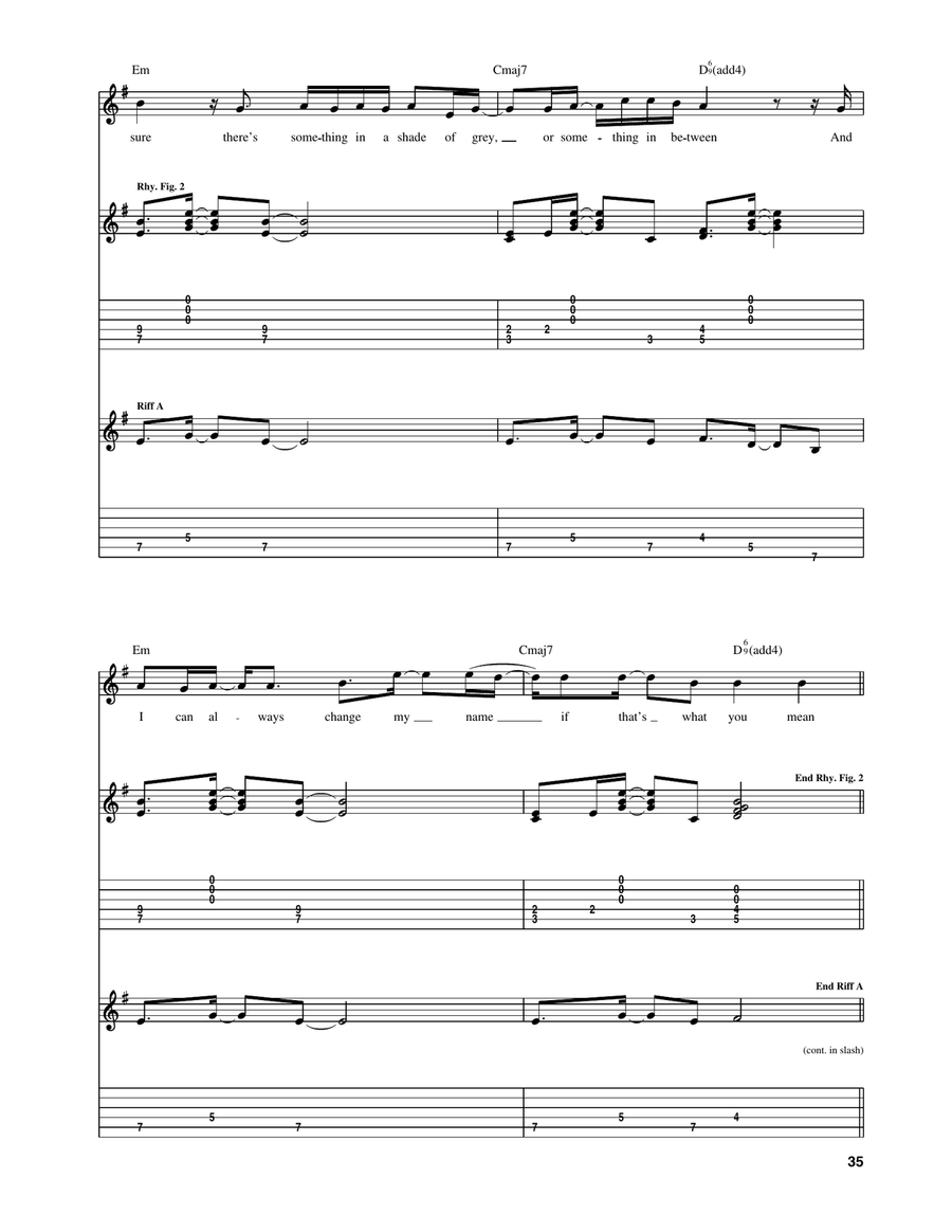 Anna Begins Anna Begins Acoustic Guitar scores gallery preview page 3