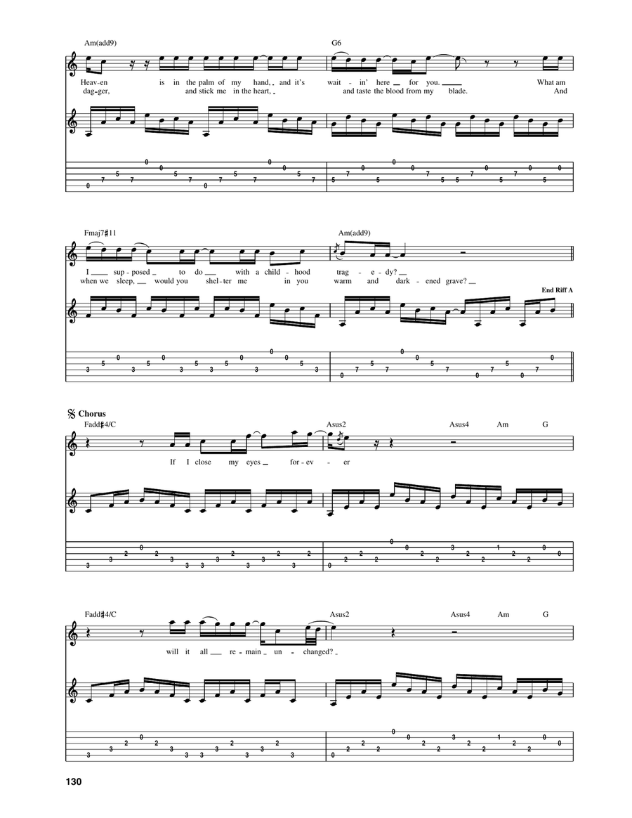 Close My Eyes Forever Close My Eyes Forever Acoustic Guitar scores gallery preview page 2