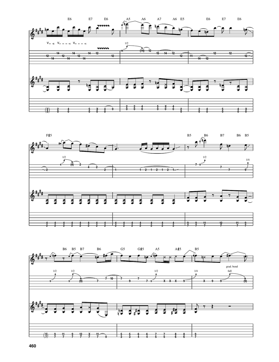 Mama Kin Mama Kin Acoustic Guitar scores gallery preview page 3