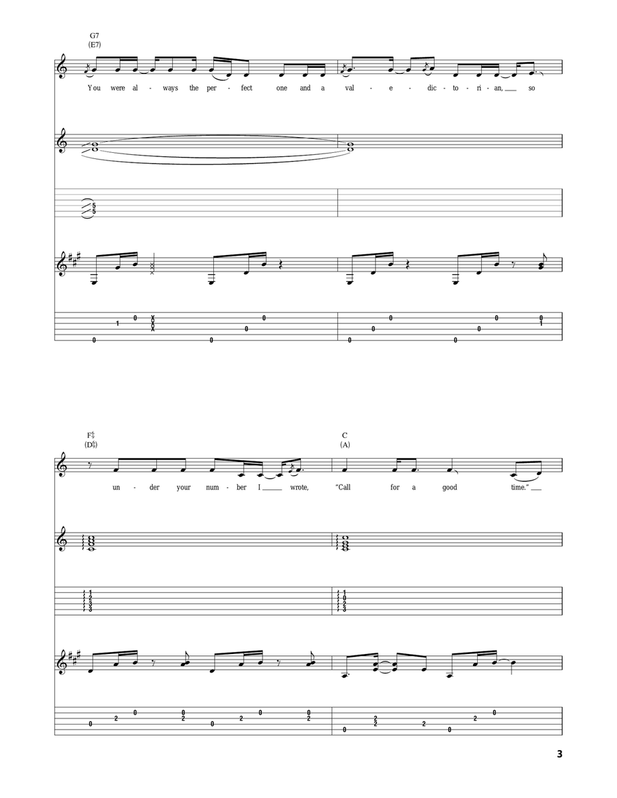 How Do You Like Me Now?! Acoustic Guitar scores gallery preview page 3