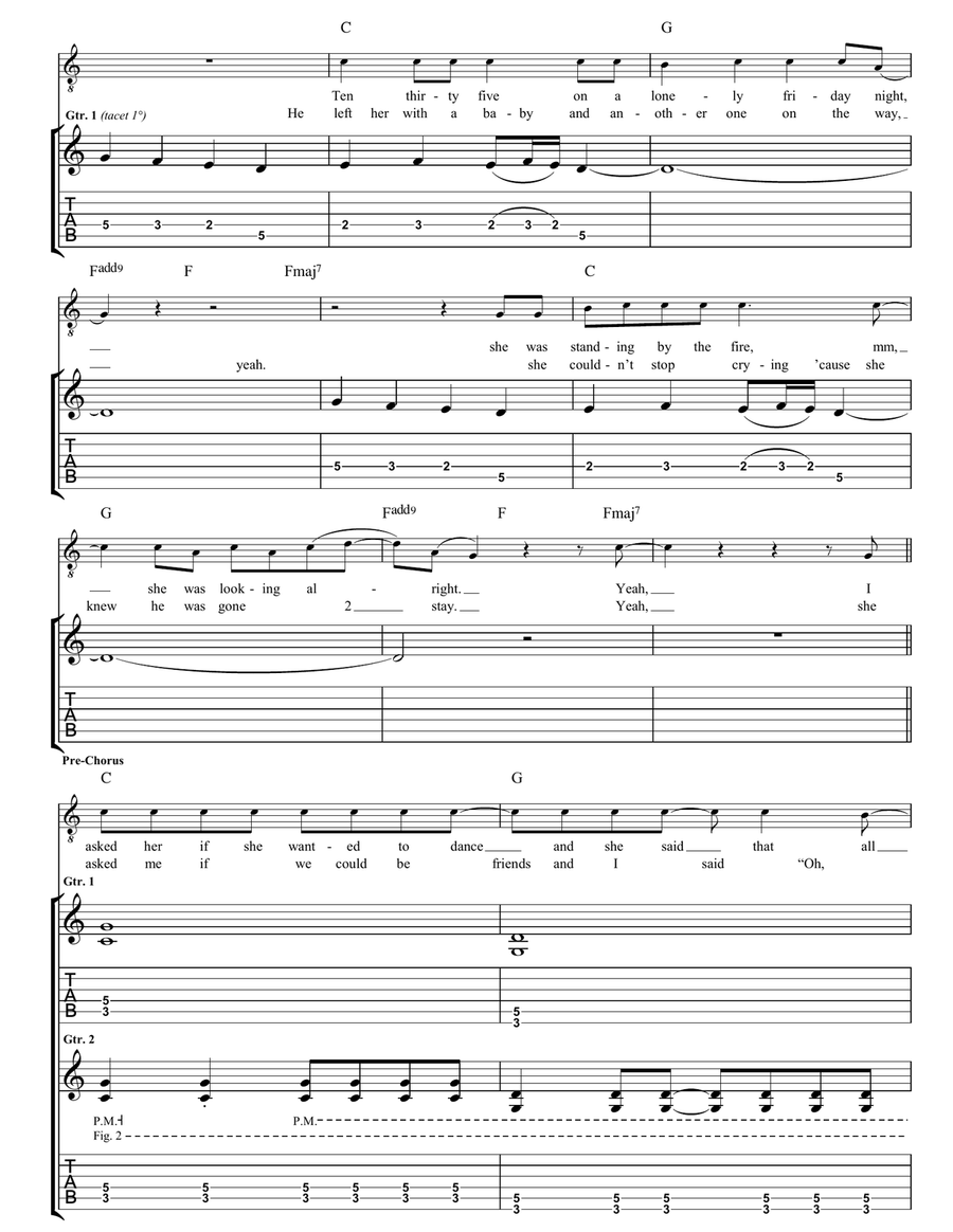 I Could Never Take The Place Of Your Man Acoustic Guitar scores gallery preview page 2