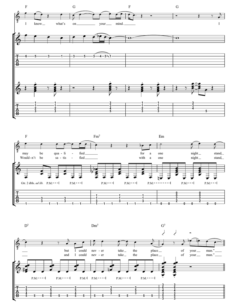 I Could Never Take The Place Of Your Man Acoustic Guitar scores gallery preview page 4