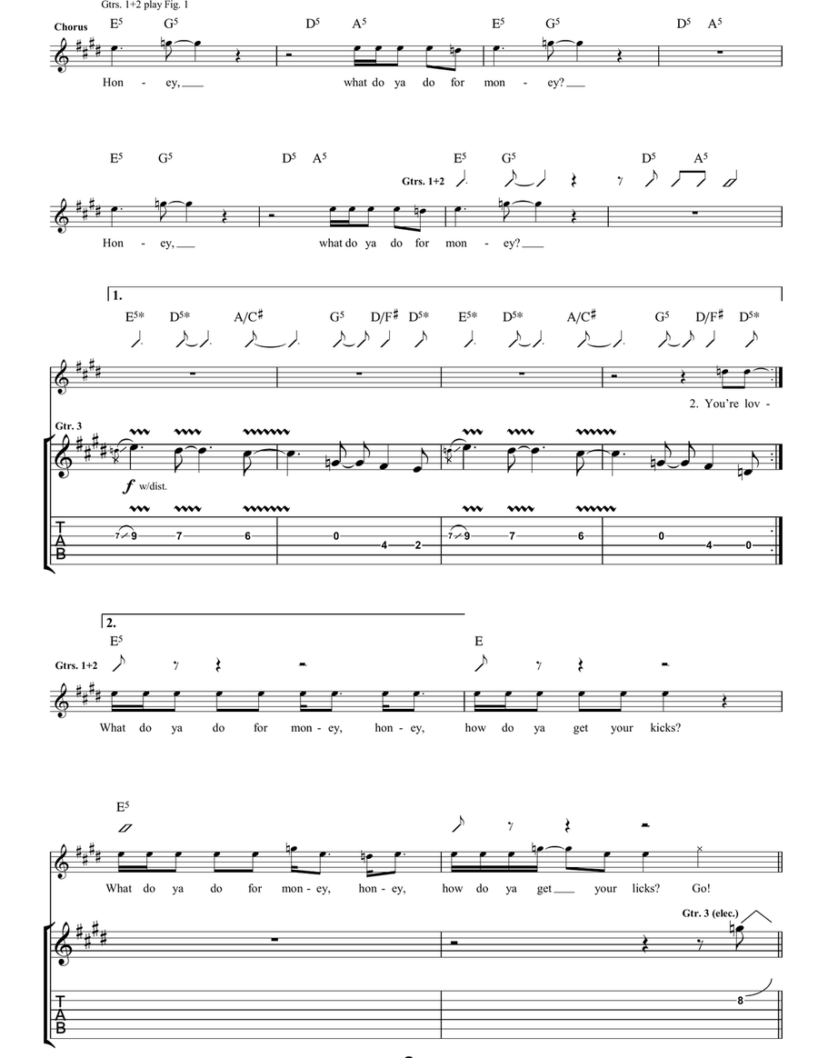 What Do You Do For Money, Honey? Electric Guitar scores gallery preview page 3