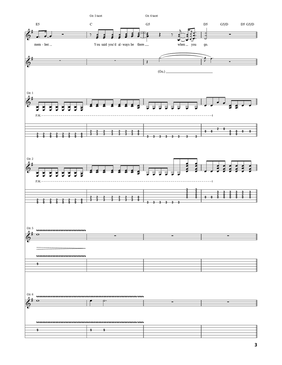 I Had A Good Time I Had A Good Time Acoustic Guitar scores gallery preview page 3