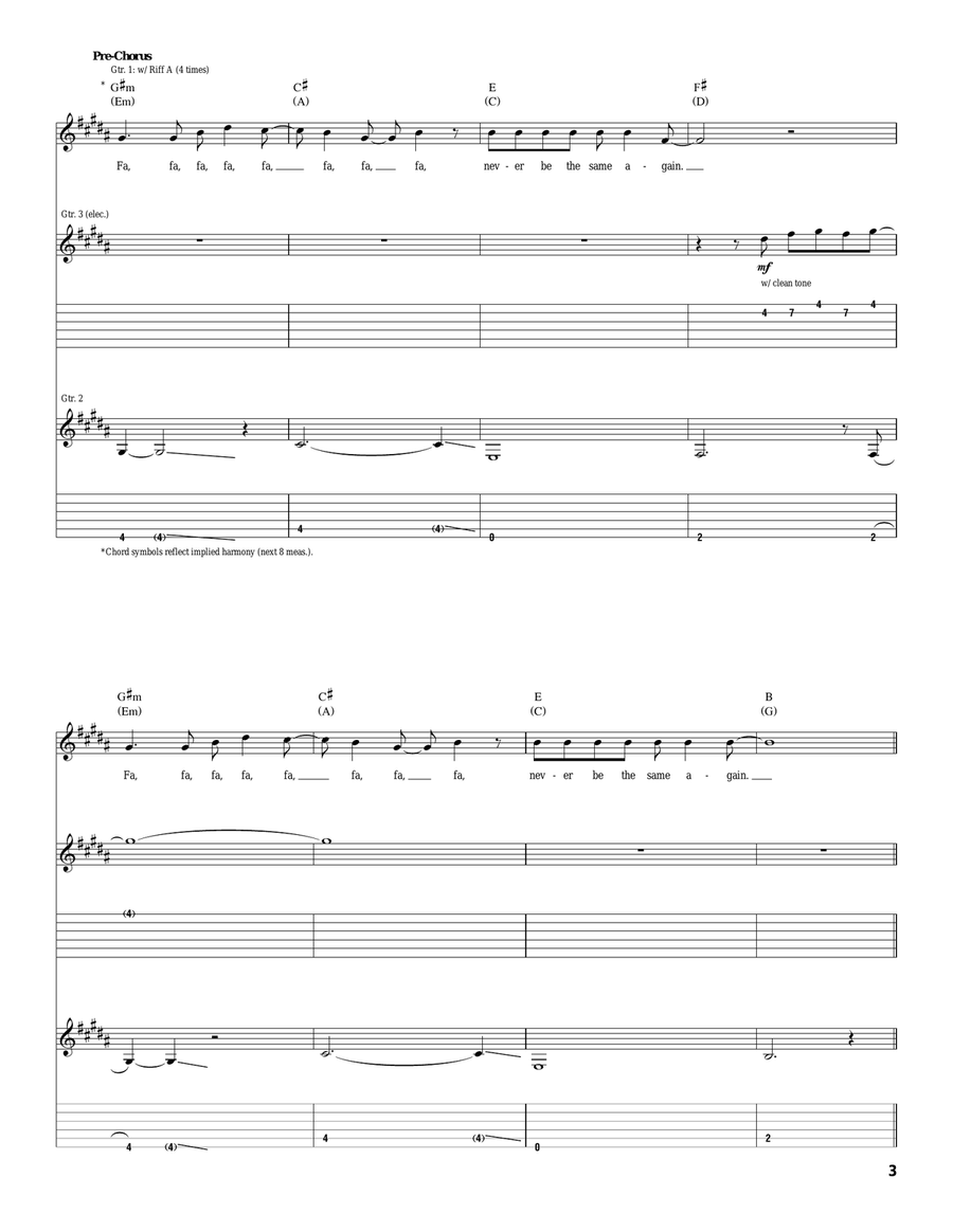 Fa Fa Fa Fa Acoustic Guitar scores gallery preview page 3