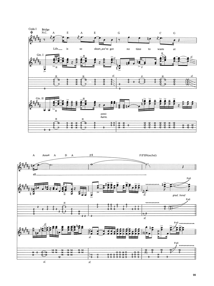 Ride Ride Acoustic Guitar scores gallery preview page 4
