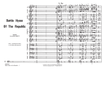 Battle Hymn Of The Republic - Conductor Score (Full Score)