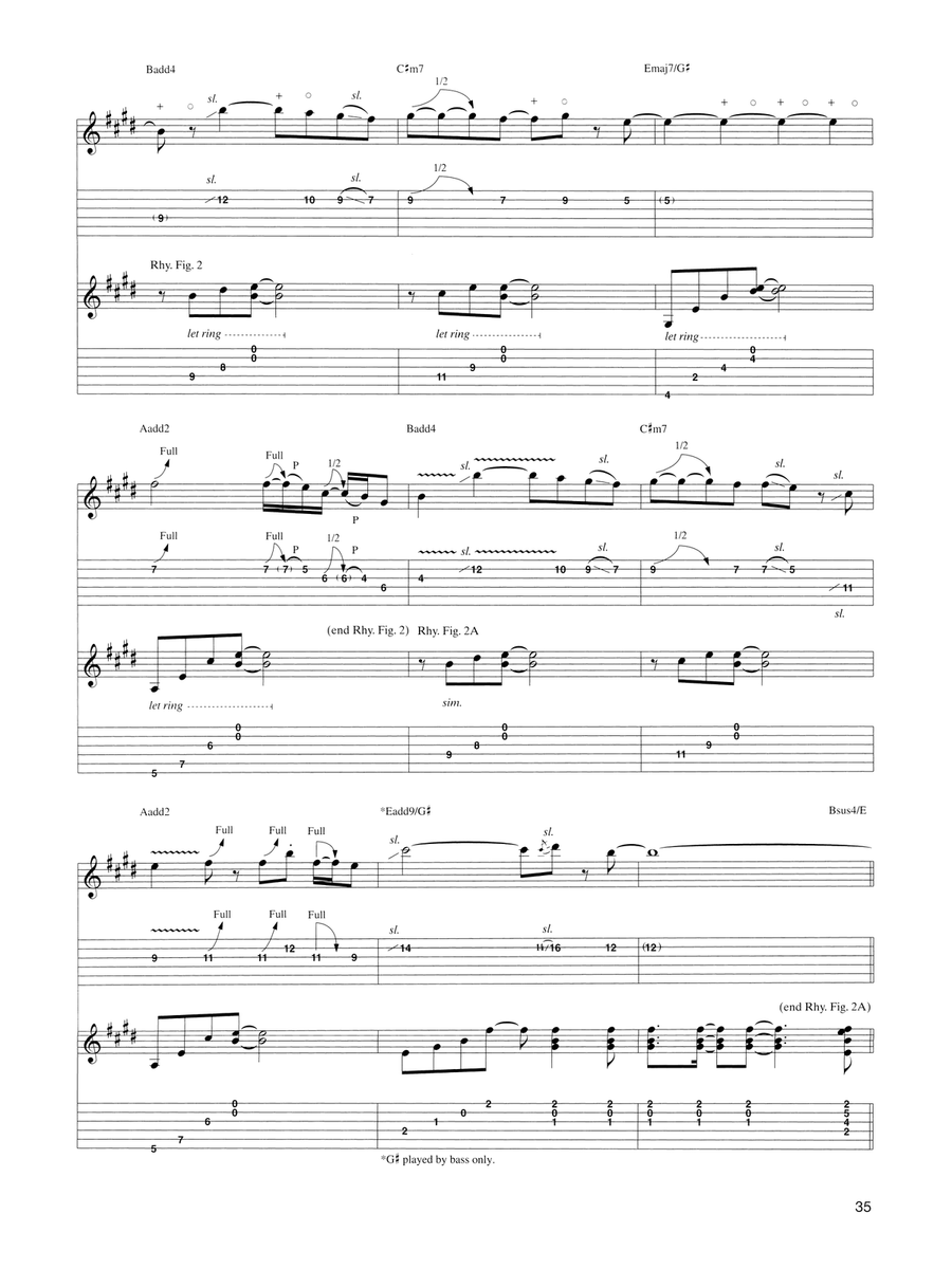 Love Thing Love Thing Acoustic Guitar scores gallery preview page 3