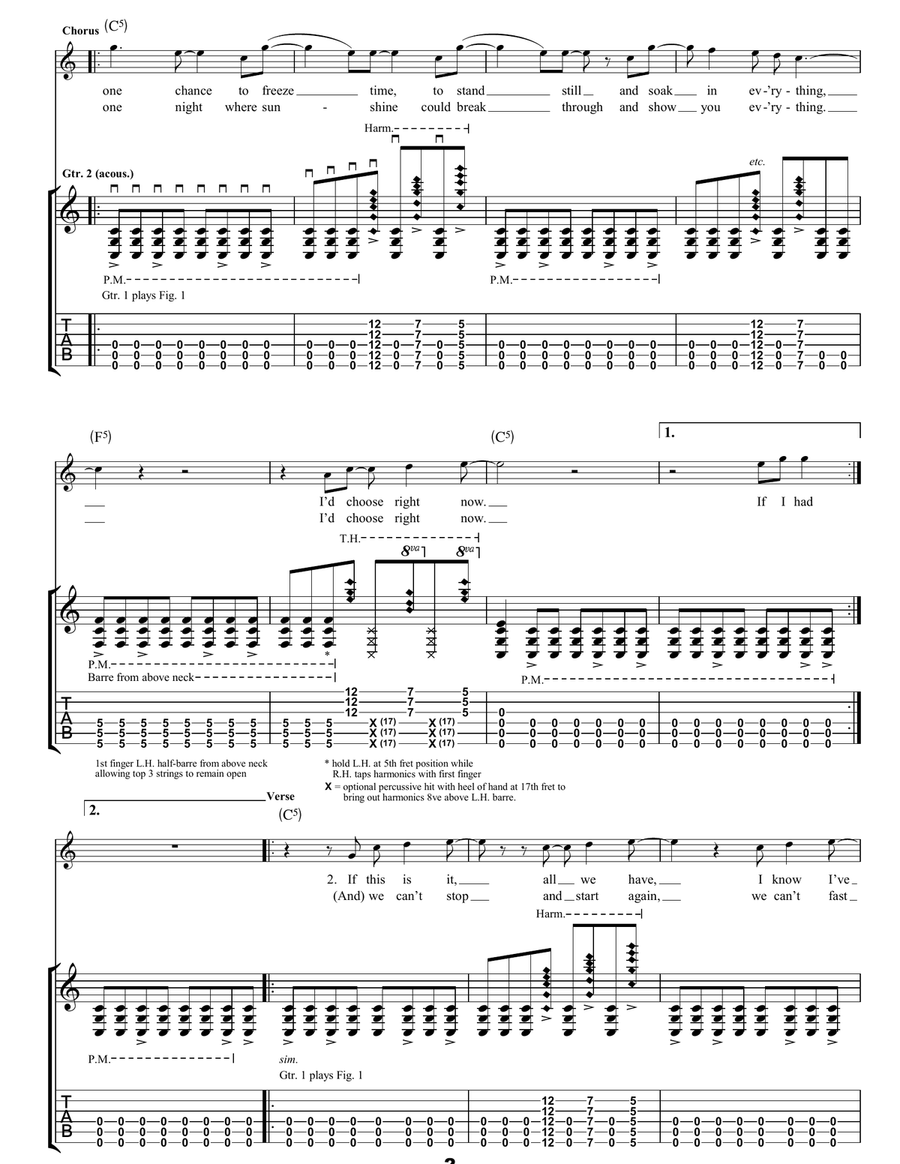 If This Is It Acoustic Guitar scores gallery preview page 2