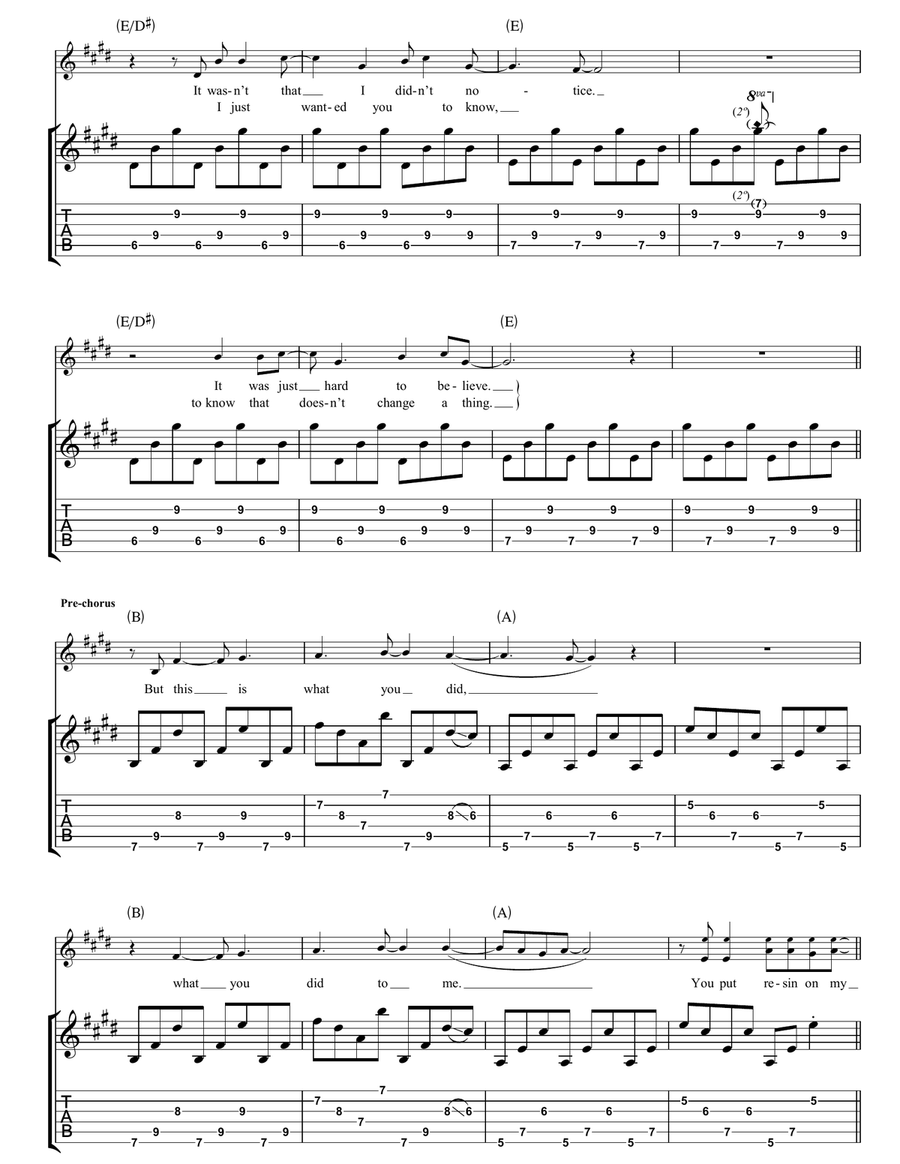 Resin On My Heart Strings Guitar Tablature scores gallery preview page 2