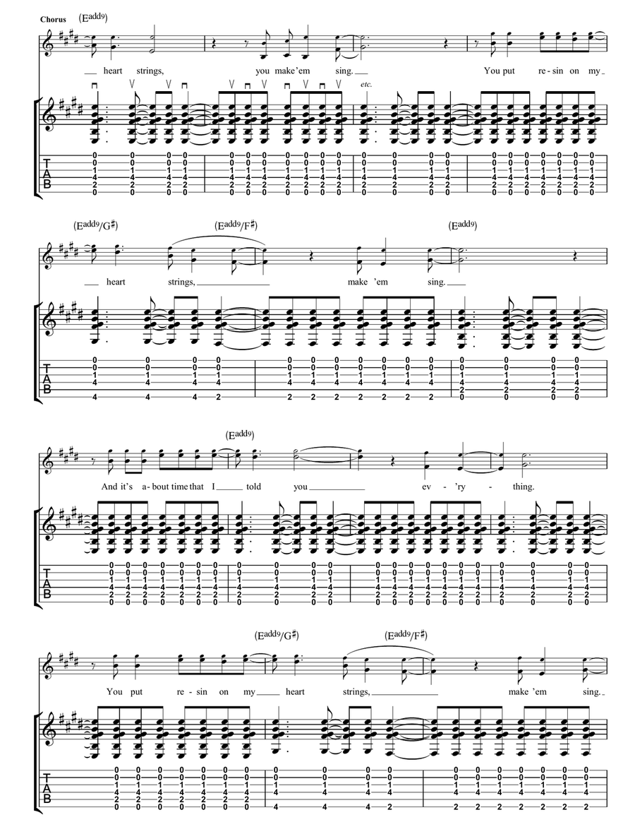 Resin On My Heart Strings Guitar Tablature scores gallery preview page 3