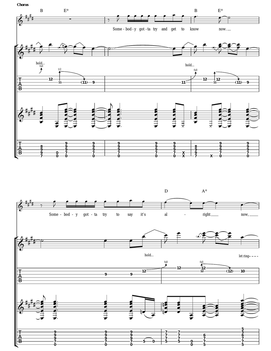 White Feather White Feather Acoustic Guitar scores gallery preview page 3