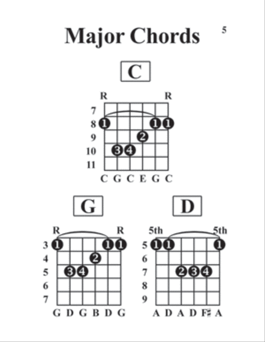 Jazz Guitar Chords Made Easy Electric Guitar scores gallery preview page 2