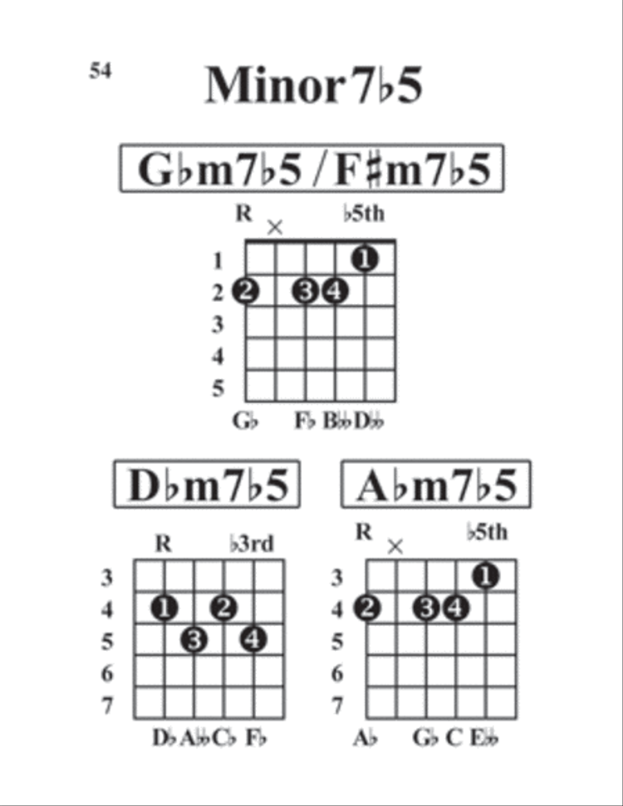 Jazz Guitar Chords Made Easy Electric Guitar scores gallery preview page 3