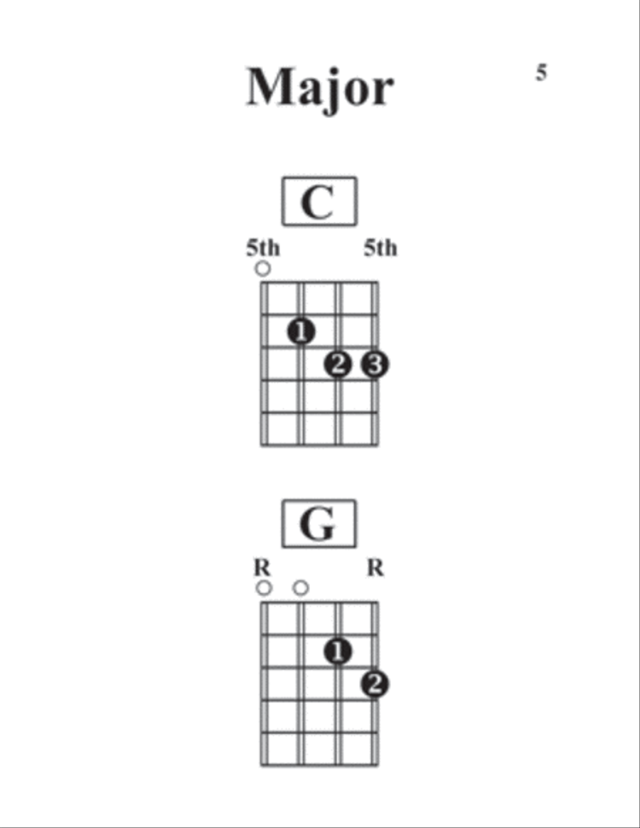 Mandolin Chords Made Easy, Large Print Edition Mandolin scores gallery preview page 2