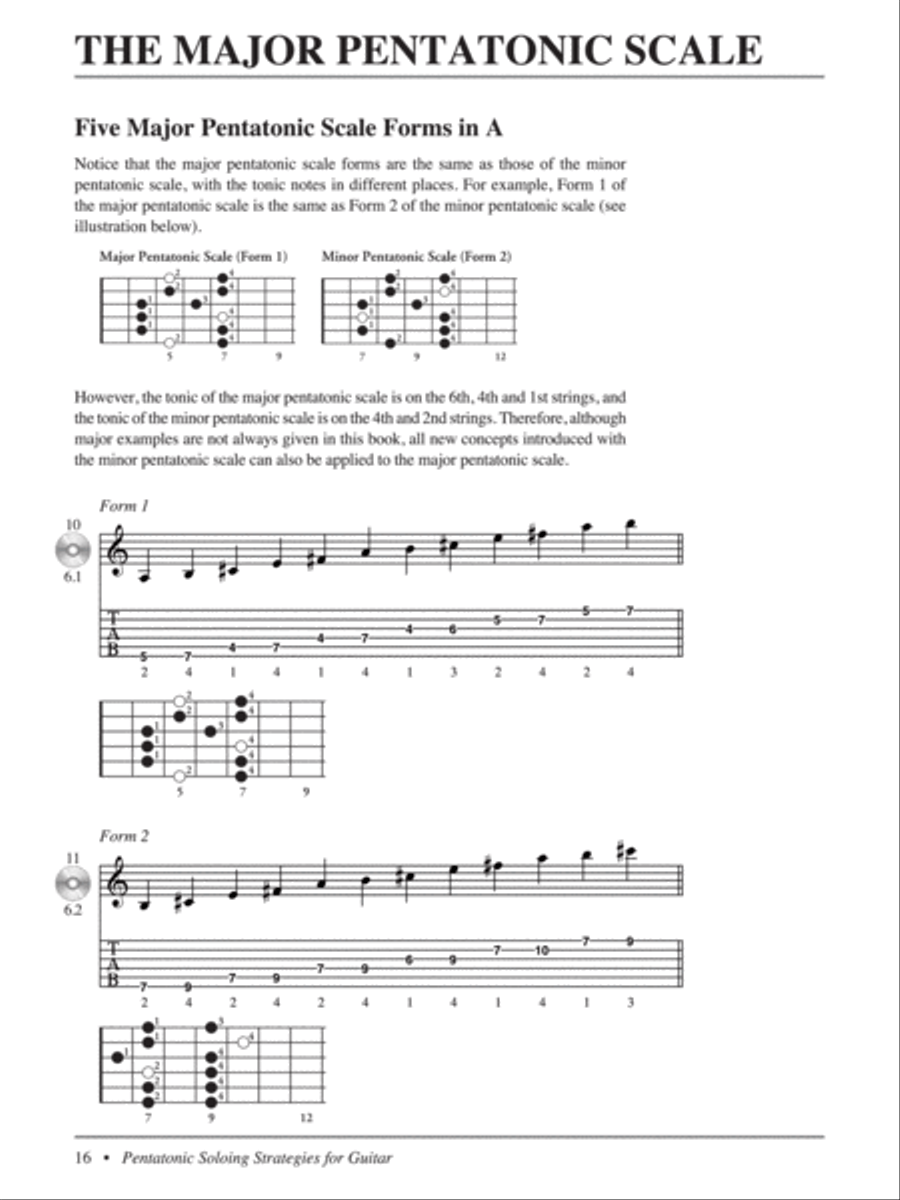 Pentatonic Soloing Strategies for Guitar Electric Guitar scores gallery preview page 3