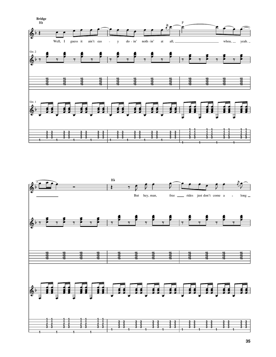 Why Don't You Get A Job? Acoustic Guitar scores gallery preview page 3