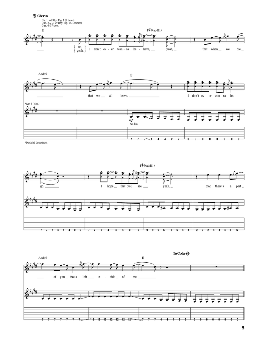 Believe Believe Acoustic Guitar scores gallery preview page 5