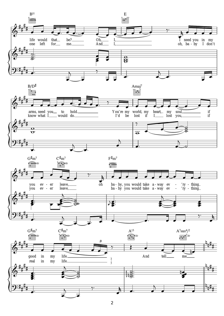 How Do I Live Piano, Vocal, Guitar scores gallery preview page 2