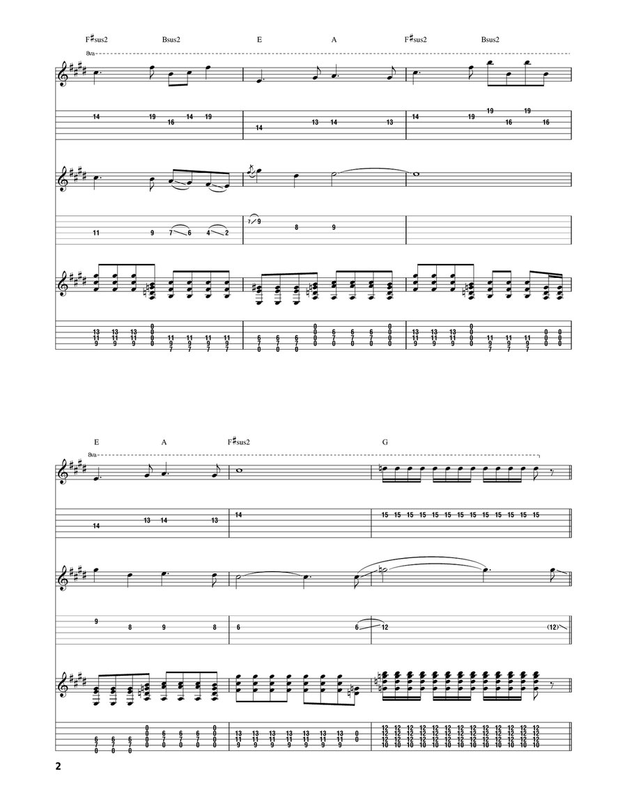 The Future Freaks Me Out Acoustic Guitar scores gallery preview page 2