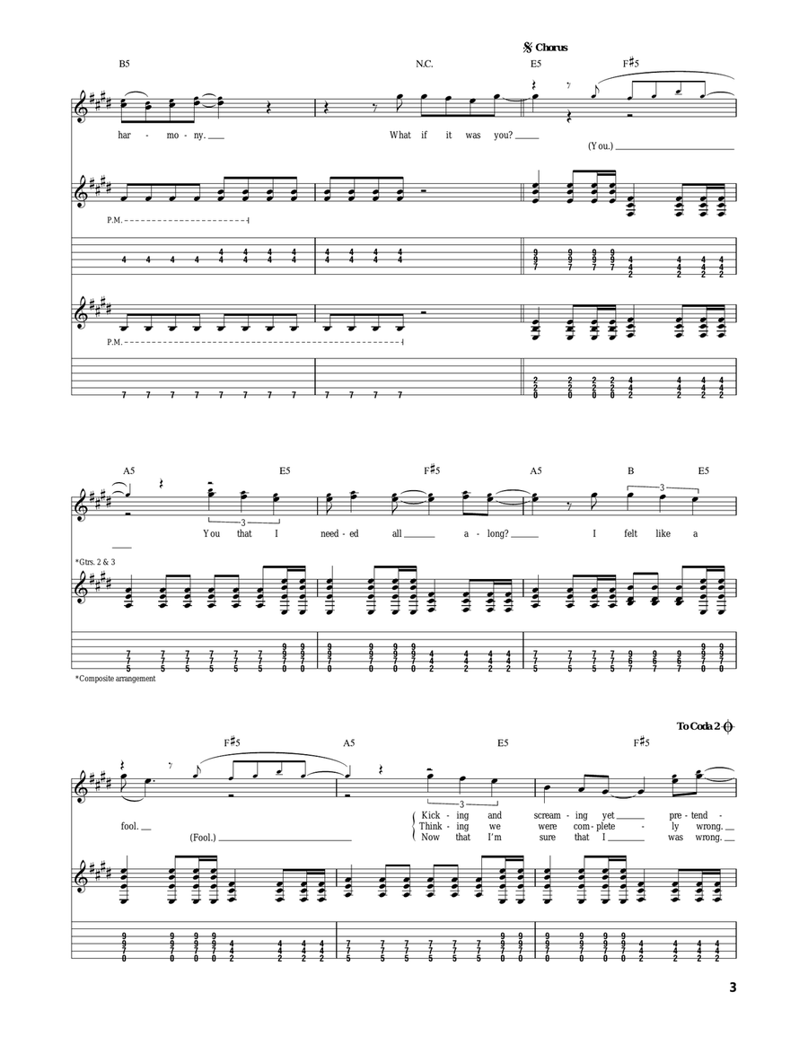 It Had To Be You Acoustic Guitar scores gallery preview page 3