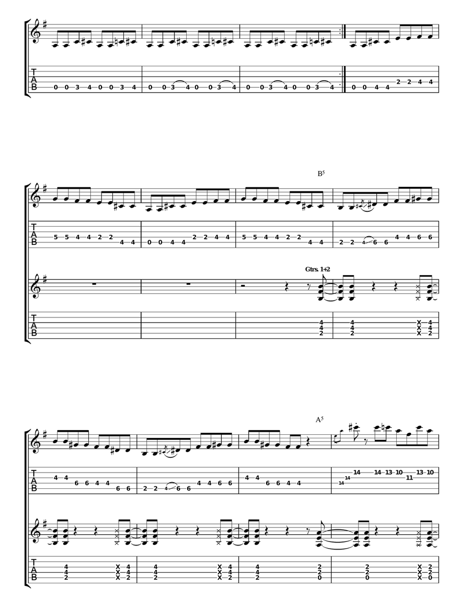 Let There Be Rock Acoustic Guitar scores gallery preview page 6