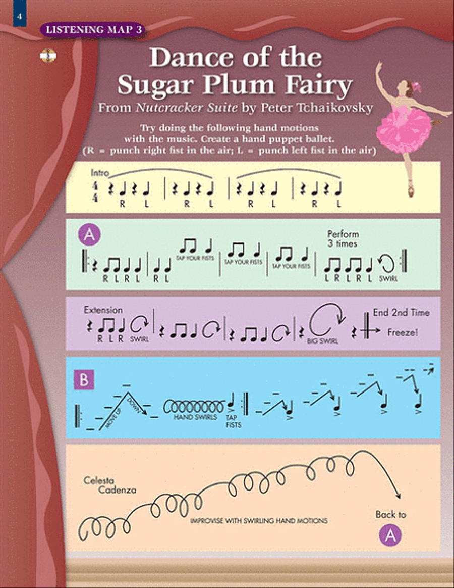 Nutcracker Suite Choir scores gallery preview page 3