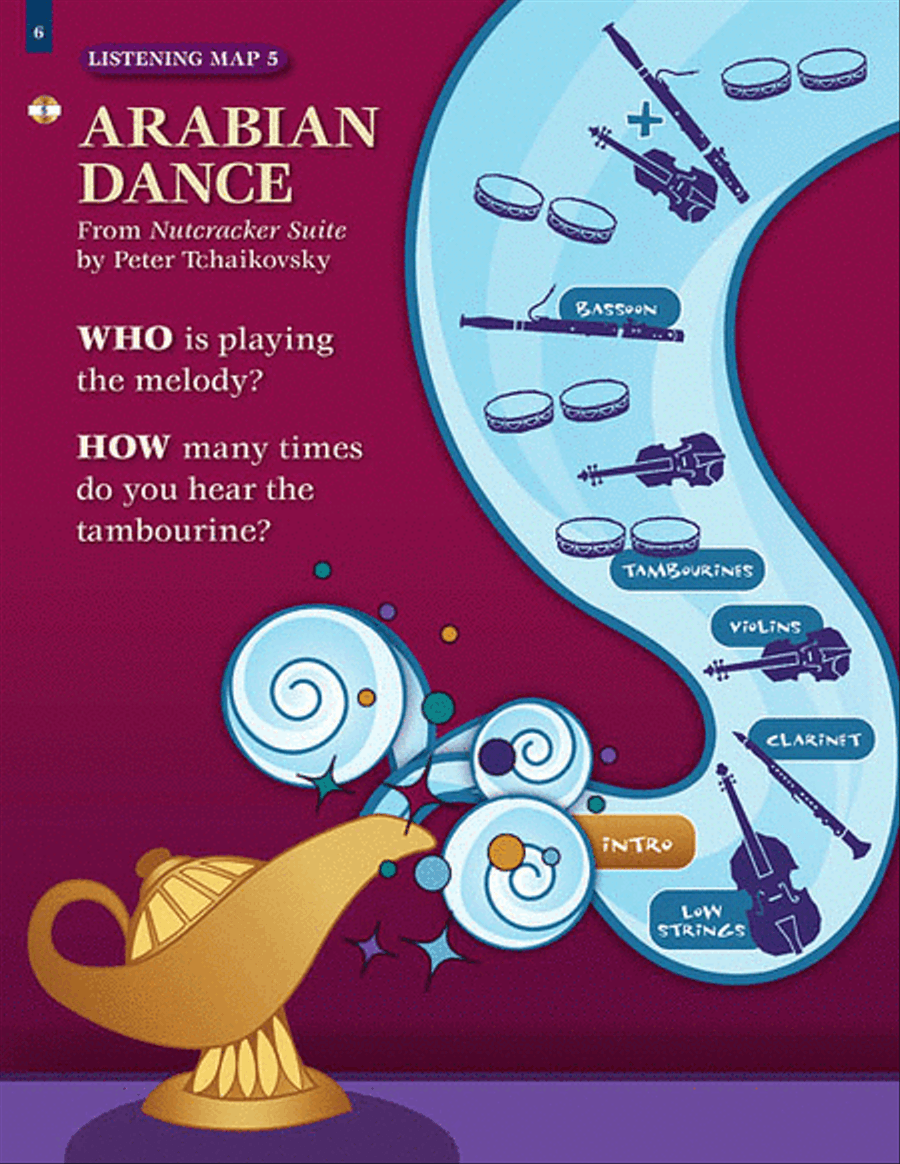 Nutcracker Suite Choir scores gallery preview page 4
