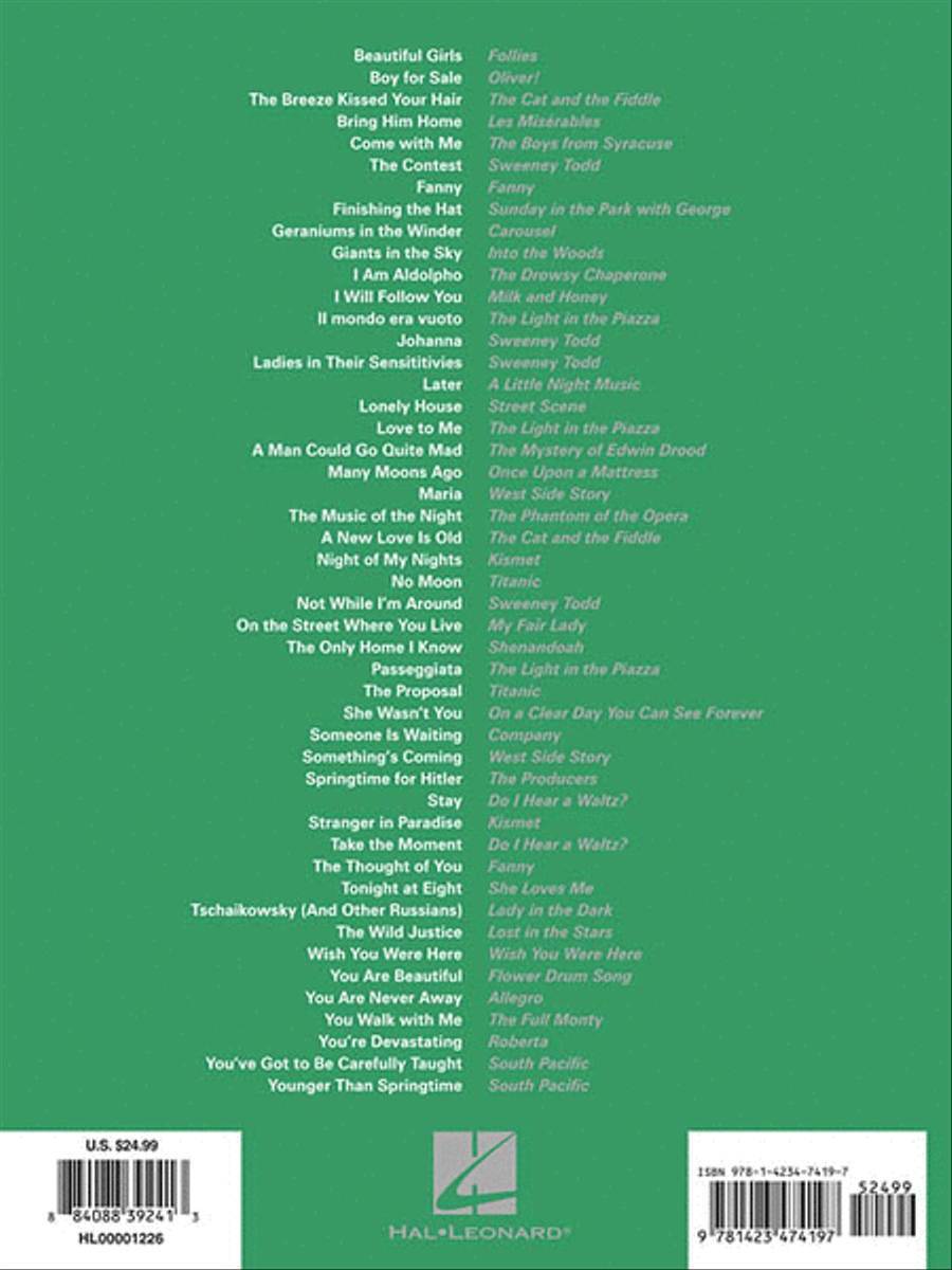 Musical Theatre for Classical Singers Voice scores gallery preview page 2
