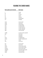 Guitar Chord, Scale & Arpeggio Finder Guitar scores gallery preview page 5