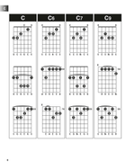 Guitar Chord, Scale & Arpeggio Finder Guitar scores gallery preview page 6