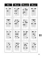 Guitar Chord, Scale & Arpeggio Finder Guitar scores gallery preview page 10