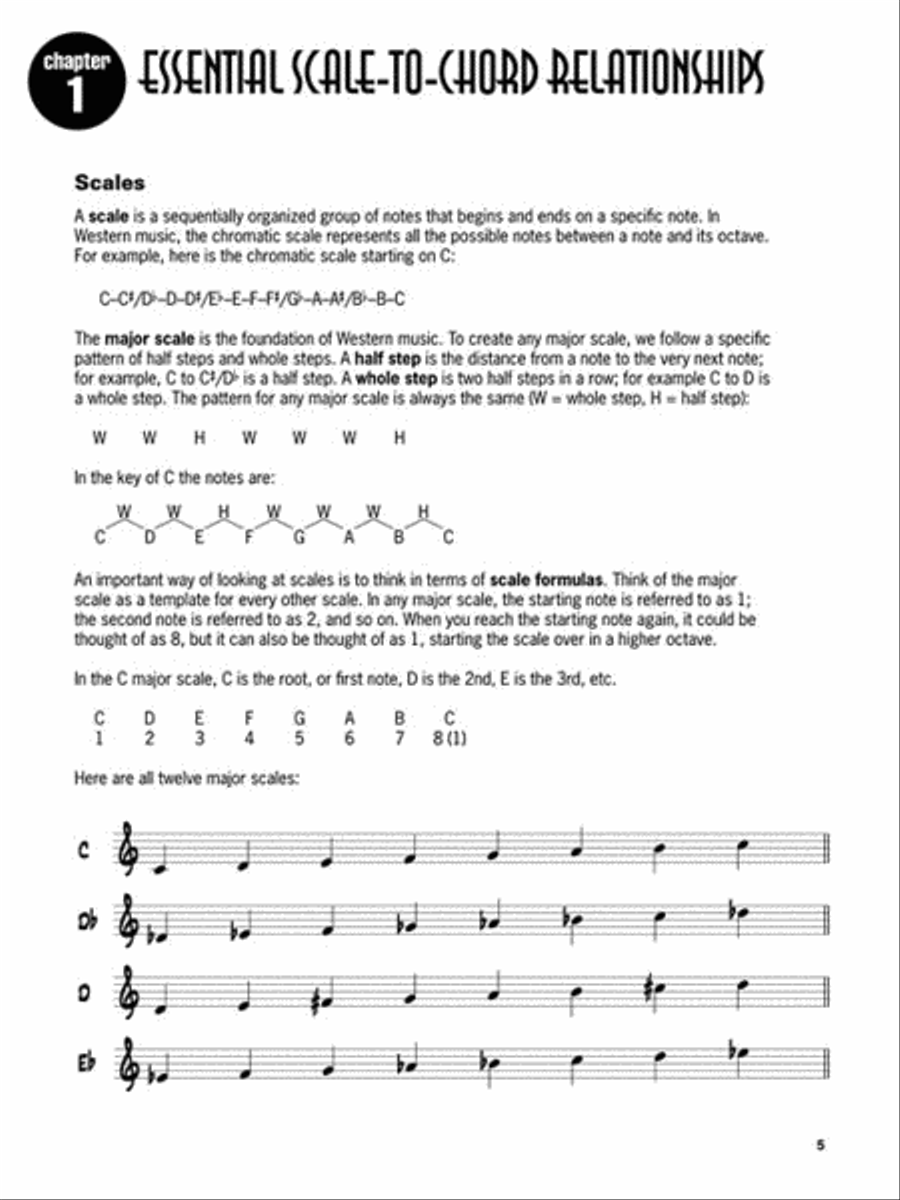 Jazz Improv Basics C Instrument scores gallery preview page 3
