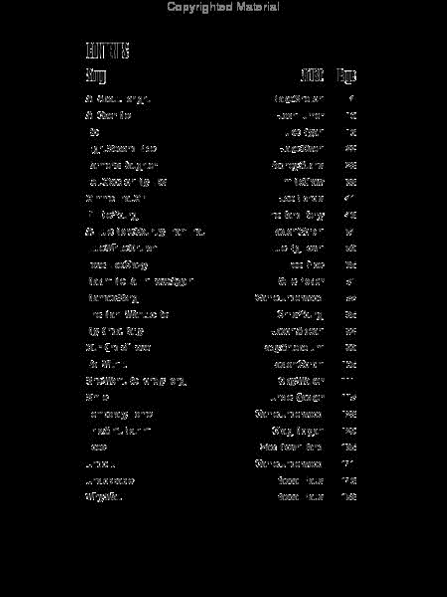 2011 Greatest Country Hits Piano, Vocal, Guitar scores gallery preview page 3