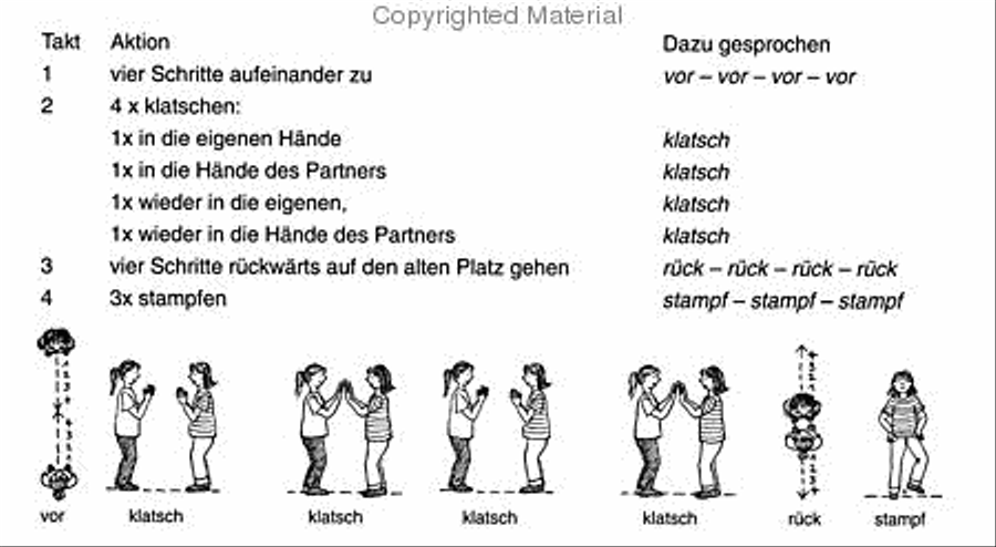 Der erste Schritt Collection / Songbook scores gallery preview page 2