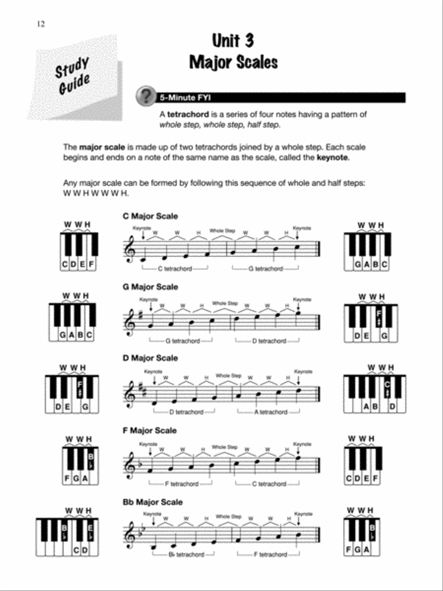 Theory for Busy Teens, Book A Piano Method scores gallery preview page 4