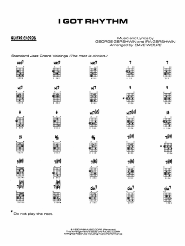 I Got Rhythm: Guitar Chords