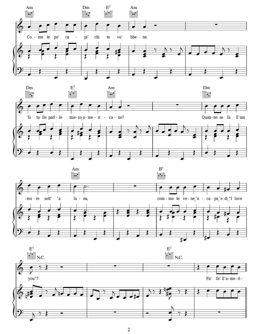 We No Speak Americano We No Speak Americano Acoustic Guitar scores gallery preview page 2