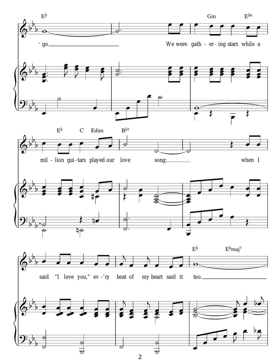 You Belong To My Heart (Solamente Una Vez) Guitar scores gallery preview page 2