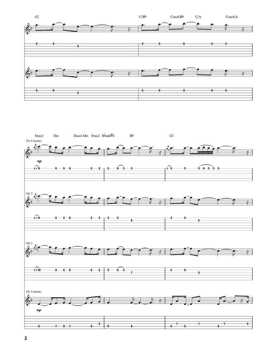 The Path To Imminent Ruin Acoustic Guitar scores gallery preview page 2